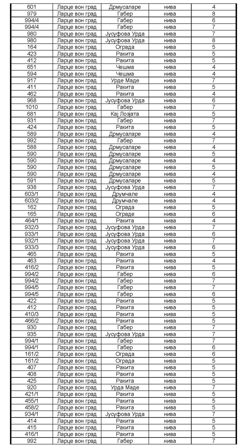 26 ноември 2015