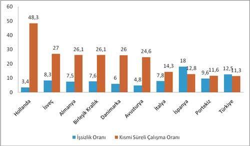 edebileceğini belirtmiģtir. 6.