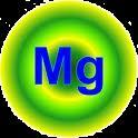 Magnezyum Özgül ağırlığı 1,7 olan en hafif