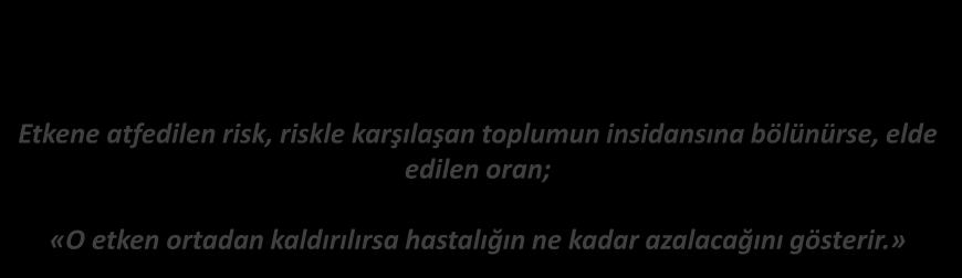 KOHORT ARAŞTIRMALARI ATFEDİLEN RİSK İNSİDANS İLİŞKİSİ AR/ İnsidans Etkene atfedilen risk, riskle karşılaşan