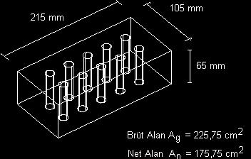 4.2 Deney Elemanlarının Tanıtımı Pres tuğla olarak adlandırılan, nominal boyutları 215 x 15 x 65 mm olan tuğla ile çalışılmıştır. Tuğla üzerinde 2.