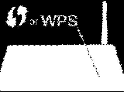 Ağ bağlantısı yapmak için iki yöntem bulunmaktadır: Select network WLAN ağına bağlanmak için ekrandaki talimatları adım adım takip ediniz. Push button setup WPS uyumlu router a bağlanın. Not: a.