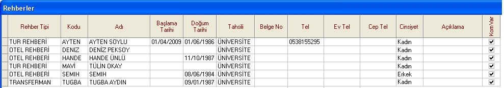 Transfer Türleri Tarifelerde ve operasyonlarda kullanılan transfer türleri en fazla 6 karakterden oluşan bir kod ile sisteme tanıtılır.