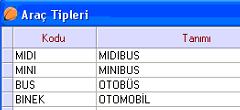 tıklatılarak girilir. İş başına çalışan rehberlerin ücretlerini takip etme amaçlı kullanılır. 4.1.9.