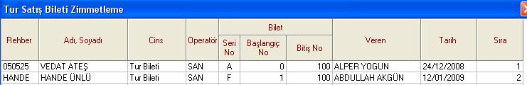 Müşterilere turları satan rehberlere tur biletlerini zimmetlemek için bilet koçanın seri no başlangıç ve bitiş bilet numarası ve bilet koçanını veren