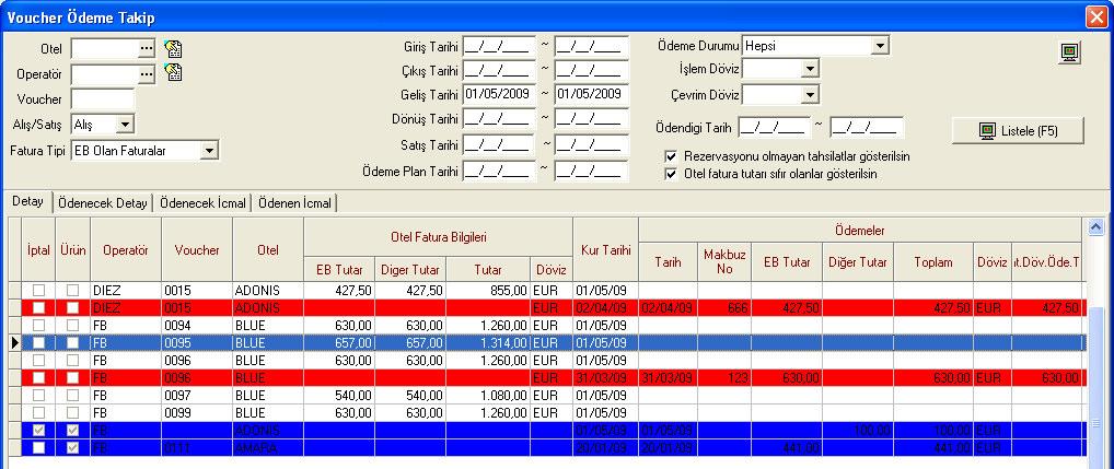 Early booking aksiyonu girerken belirtilmiş olan ödeme tarihi ve kontrat bilgilerinde belirtilen ödeme tarihlerine göre ilgili rezervasyonları ve ne kadar ödeme yapılacağı listelenir.