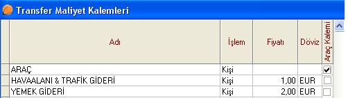 1.3. Tarifeler Tur ve transfer tarifelerini girmeden önce tur ve transfer maliyetlerinin ve gelirlerinin fiyatları girilmelidir, çünkü tarifeler, maliyet ve gelirler üzerinden düzenlenir. 1.3.1. Transfer Maliyet Kalemleri Bir transfer operasyonu esnasında yapılabilecek masraflar Transfer Maliyet Kalemleri düğmesi kullanılarak tanımlanır.