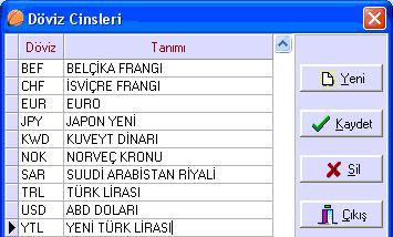 Vize gerektiren ülkeler için vize alanı işaretlenir ve sistem ilgili milliyet rezervasyonlarını rezervasyon girişinden itibaren vize işlemlerine yansıtır.