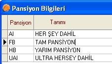 1. Oda /Konaklama Şekli Otel Rezervasyonunda kullanılan ve tüm otelleri kapsayan her tür oda varyasyonlarının kodlandığı bölümdür.