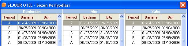 Alış ve Satış periyotları tek tek girilebileceği gibi kontenjan periyotları da kopyalanabilir.