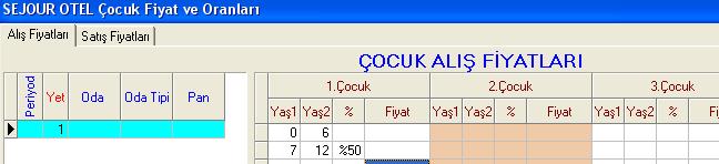 Çocuk fiyatları hem alış için hem de satış için ayrı ayrı girilmelidir ya da Satışa Kopyala ile