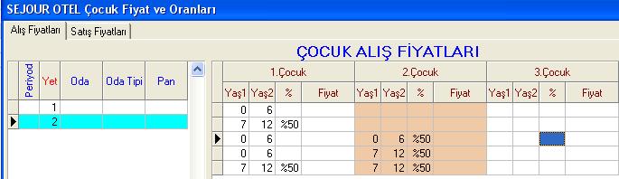 Oda fiyatı girilmesi durumunda sistem çocuk fiyatını periyot, yetişkin, oda, oda tipi, pansiyon