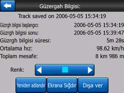 Güzergah bilgisinin rengini değiştirme (harita seçiminde Renk), haritada görüntüleme (Ekrana Sığdır düğmesi), Yeniden yürüt: haritada kaydedilen güzergah bilgisinin benzetimini görmek için bu düğmeye