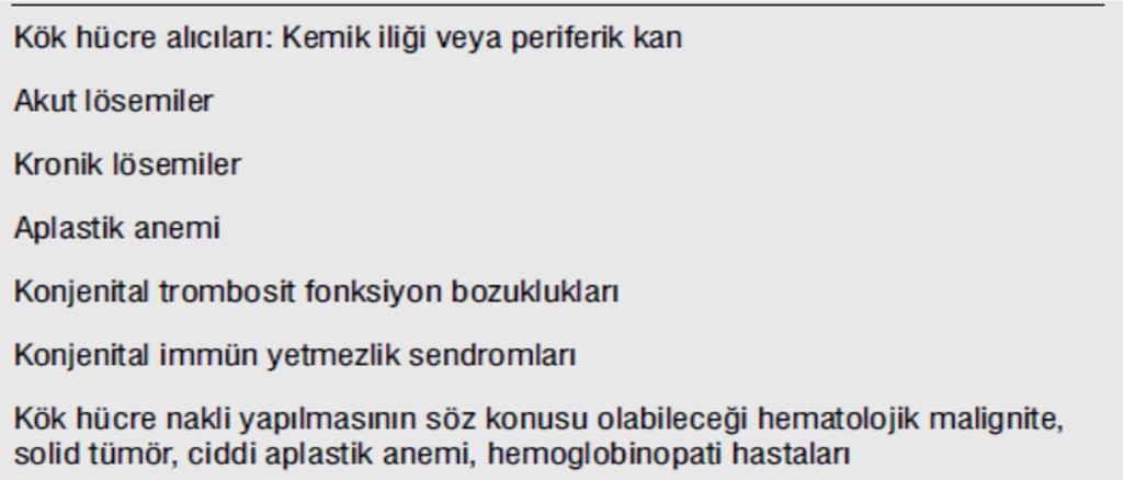 2.2.2.1. Taze Eritrosit Süspansiyonları: Başlıca endikasyonu orak hücreli anemi ve talasemi gibi hastalıklarda eritrosit değişimi uygulamasıdır.