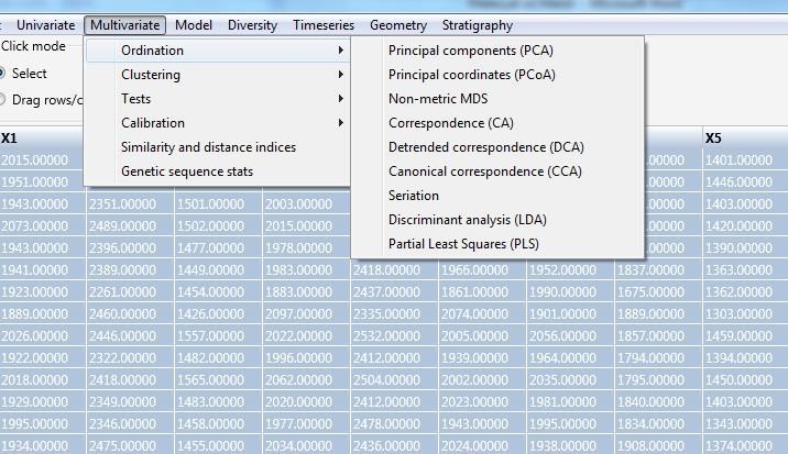 programında Multivariate bölümünde yer alan Ordination sekmesinin altındaki Principal components (PCA) seçeneğinin seçilmesi ile gerçekleştirilir (Şekil 15). Şekil 15.