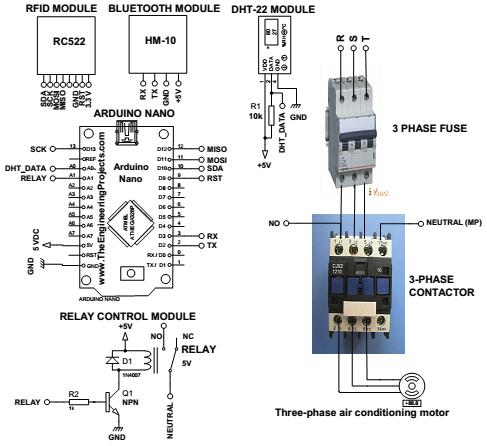 Figure 8 is designed. The 3 phase supply of the air conditioner is connected to a 3 phase fuse.