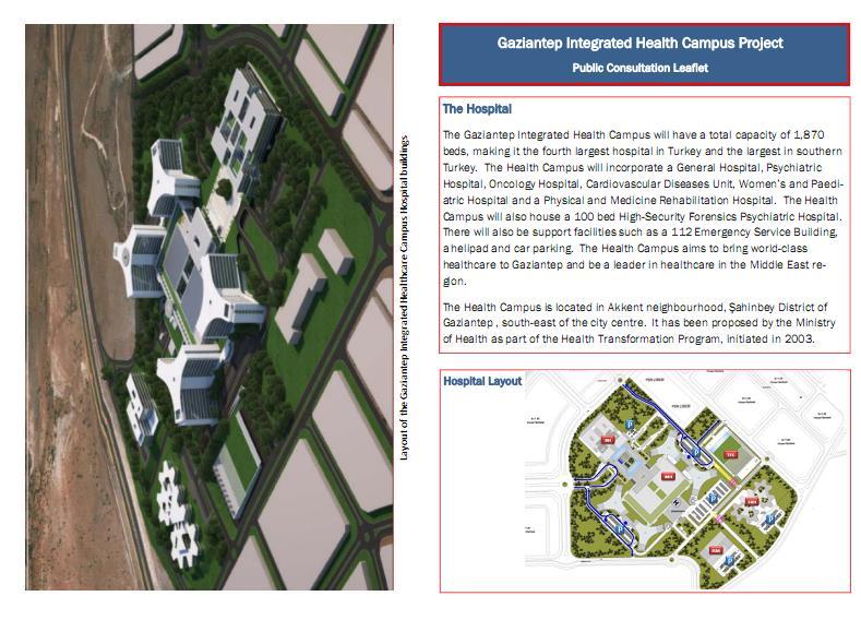 Gaziantep Entegre Sağlık Bakım Kampüsü Hastane Binaları Gaziantep Entegre Sağlık Kampüsü Projesi Kamuoyu Görüş Alımı Broşürü Hastane Gaziantep Entegre Sağlık Kampüsünde toplam 1,870 yatak kapasiteli