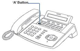 Karakterleri Girme Bu telefonun çevirme butonlarını kullanırken, harfler, rakamlar ve özel karakterleri kolayca girebilir / düzenleyebilirsiniz.