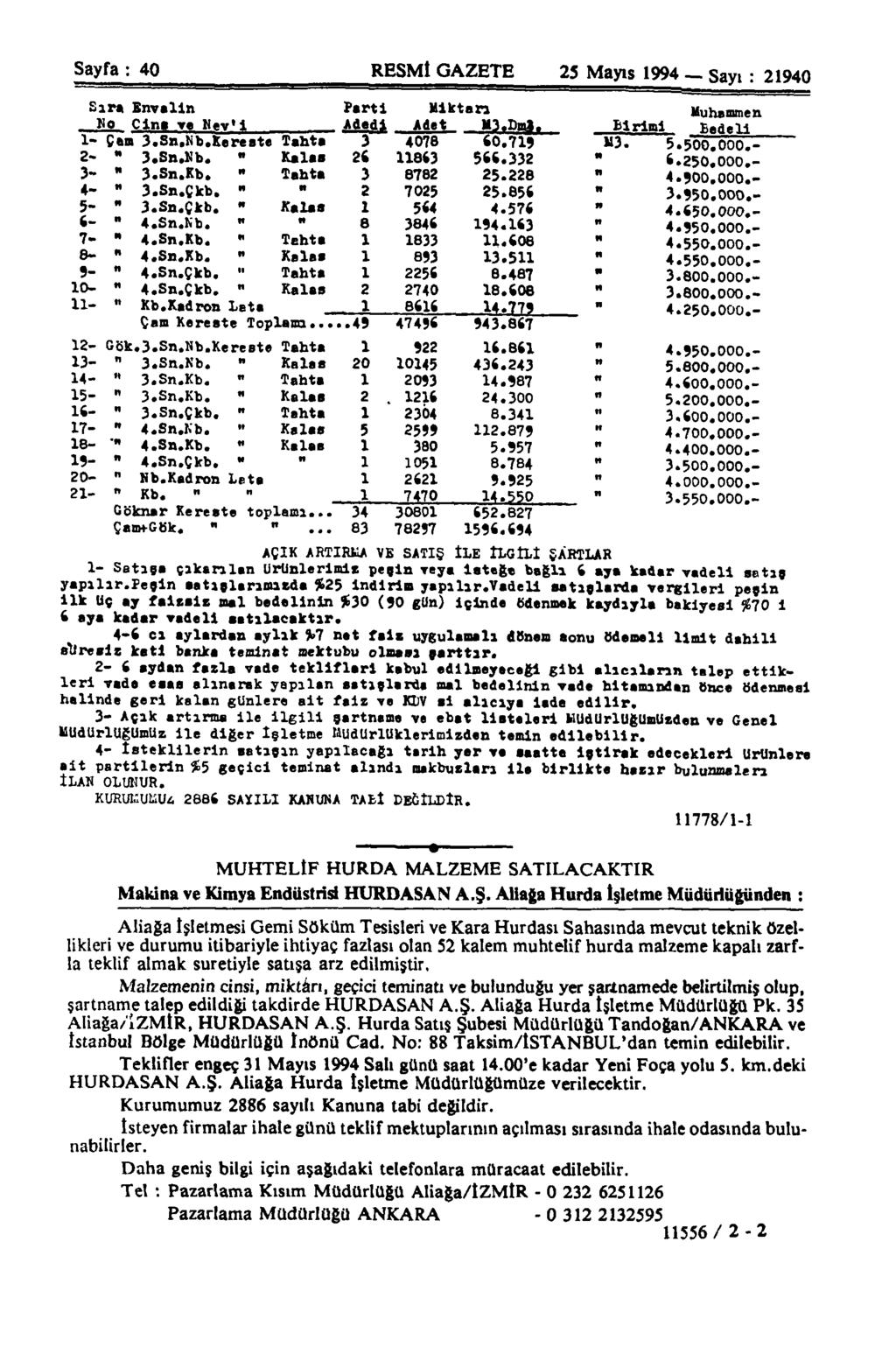 Sayfa : 40 RESMÎ GAZETE 25 Mayıs 1994 Sayı : 21940 ı- 2-3- 4-5- Í- 7-8- 9-10- 11-12- 13-14- 15-14- 17-18- 19-20- 21- Sıra No Envalin Clna ve Hev'i Cam 3.Sn.Nb.Kereste Tahta " 3.Sn.Nb. " Kala» " 3-Sn.