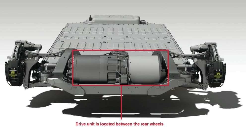 Figure 9 - Tesla Model S