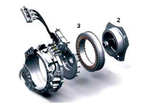 Basics of Electromobility Electric