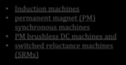 PM brushless DC machines and switched reluctance machines (SRMs) EV lerde Kullanılan Elektrik Motorları Asenkron Motor (Induction Motor)