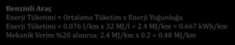 Benzinli Araç Enerji Tüketimi = Ortalama Tüketim x Enerji Yoğunluğu Enerji Tüketimi = 0.076 l/km x 32 MJ/l = 2.