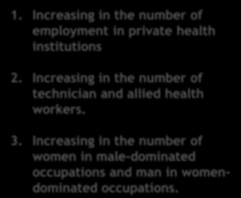 Total Quality Management which is labour control mechanism and absolute exploitation mechanism 6. Functional flexibility 7.