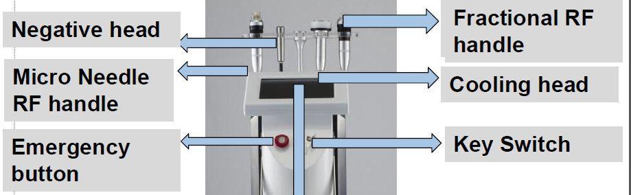 1. Makine Tanıtımı Pinxel Altın İğne sistemlerini satın aldığınız için çok teşekkürler. Bu bölüm RF sisteminin genel bi tanımlamasını içermektedir.