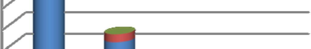 8), Rhinovirüs 9(%5.6), HCoV 9 (%5.6), HPIV 1 (%0.6), İnfluenzavirüs A/B/C 70 (%43.2), hastada tespit edildi.