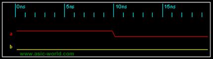 15 endmodule You could download file intra_assign.