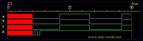 35 #50 $finish; 36 end 37 38 endmodule You could download file blocking_nonblocking.