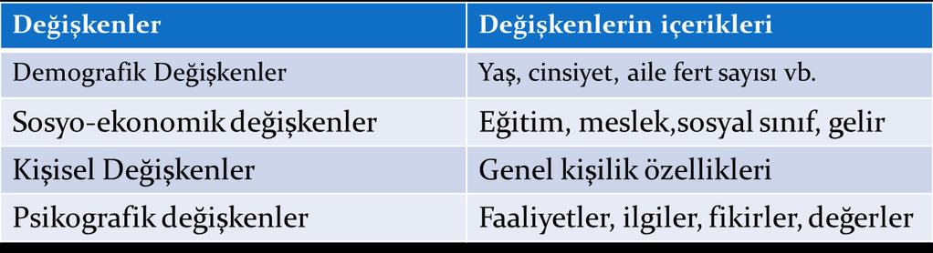 Tüketicilerle İlgili Özellikler Tüketicilerin doğru biçimde anlaşılabilmesi için bazı temel özellikleri bakımından