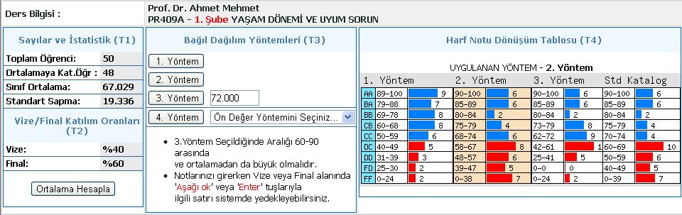 Örneğin notu AA yani 89-100 arasında olan toplam 9 öğrenci olduğu görünüyor.