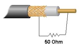 Bu damarla yansımanın dışardaki önüne metal geçmek zırh arasına için kablonun 50 ohm her değerinde iki ucuna, direnç