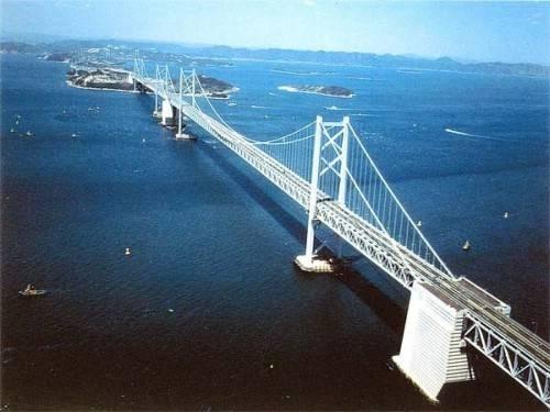 2.1.3 Japonya Asma Köprüleri Japonya asma köprülerinin gelişimi Honshu ve Shikoku adalarını birbirine bağlayan köprülerin yapımıyla başlamış, bu proje kapsamında toplam 22 tane büyük açıklıklı köprü