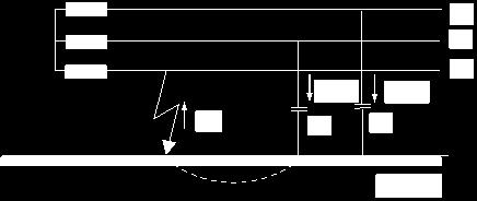 Not: Bu akımın, işletme elemanlarının toprağa karşı kapasitelerinden veya özellikle kondansatörlerin kullanılmasından kaynaklanan bir kapasitif