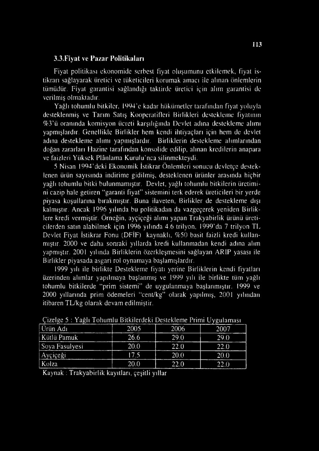 Yağlı tohumlu bitkiler, I994 e kadar hükümetler tarafından Fiyat yoluyla desteklenmiş ve Tarım Satış Kooperatifleri Birlikleri destekleme Fiyatının %3 ü oranında komisyon ücreti karşılığında Devlet