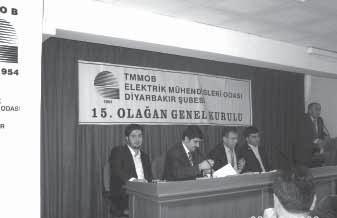 Adayların aldıkları oyları gösteren tablo aşağıdadır. Genel Kurulda 15.   Adayların aldıkları oyları gösteren tablo aşağıdadır.