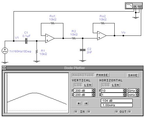 R= R2 = 0 K, C = 0, µ F, C2 = 2 nf olan band geçiren