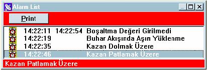 2.5.3.5. Bir Alarm Örneği Daha önceden tanımlanan alarm koşulları oluştuğunda aşağıdaki şekilde verilmiş örnek bir alarm ekran çıktısı elde edilir.