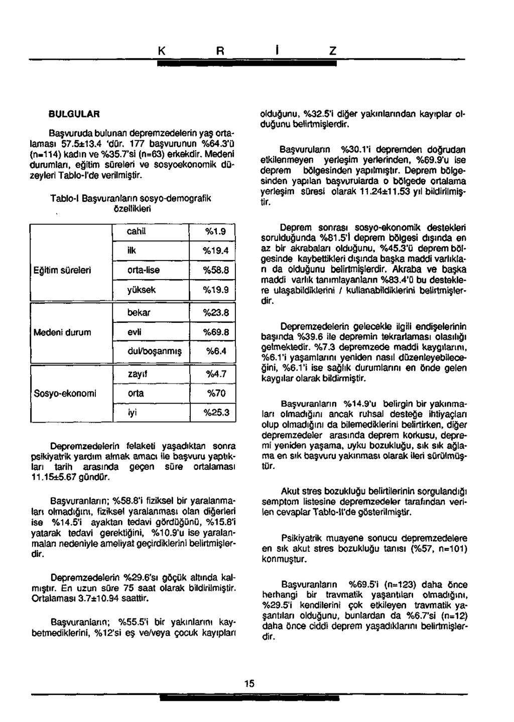 BULGULAR Başvuruda bulunan depremzedelerin yaş ortalaması 57.5±13.4 'dür. 177 başvurunun %64.3'ü (n=114) kadın ve %35.7'si (n=63) erkekdir.