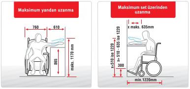 TEKERLEKLİ