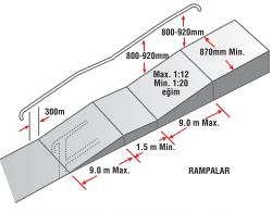 BİNALARA ERİŞİM RAMPALAR 9 metreyi geçen