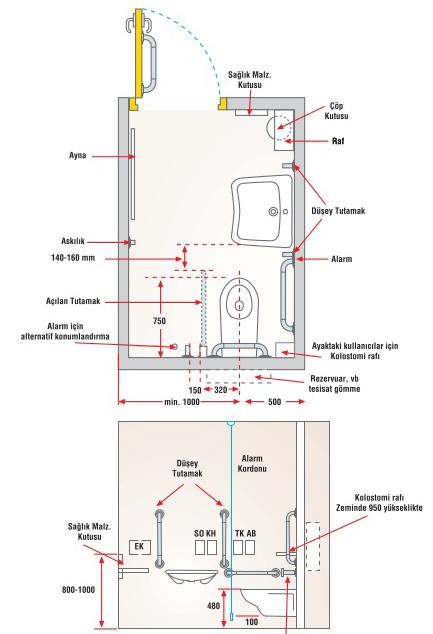 TEKERLEKLİ SANDALYE