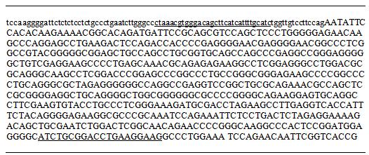 28 Şekil 4. Dizi Analizi İçin Kullanılan Exon 2 Bölgesi ve Primer Oturma Bölgeleri. (Küçük Harfli Sıralanmış Bölge İntronu Göstermektedir.(http://genome.ucsc.edu/cgibin/). Tablo 5.