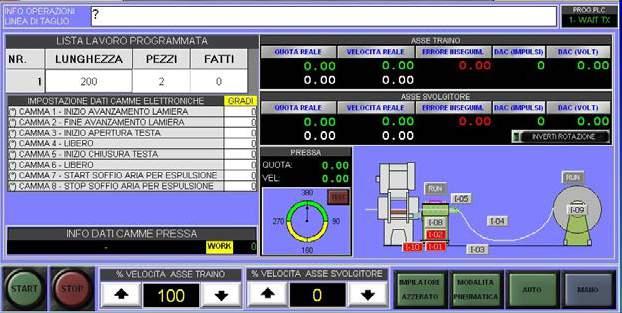 CNC VE MOTION ÇÖZÜMLERİ emotion teknolojisi ESA Automation, 4,3 inçten başlayarak 15 inçe kadar uzanan, yüksek çözünürlüklü parlak dokunmatik ekrana sahip en kapsamlı "HEPSİ BİR ARADA" PAC