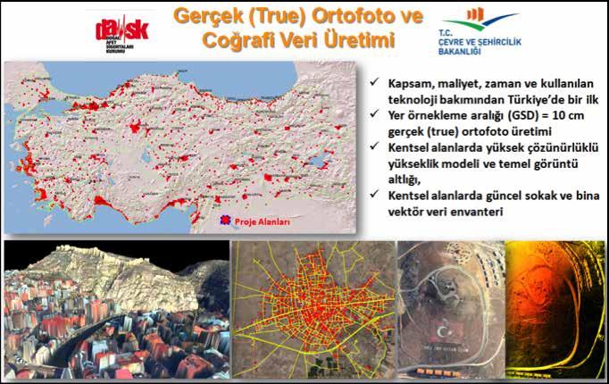 Gerçek (True) Ortofoto ve Coğrafi Veri Üretimi Projesi Geokodlama Projesinin Amacı Proje Alanı : 40.