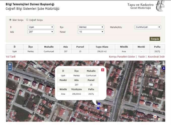 parsel bilgileri, UAVT servislerinden