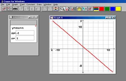 Çünkü NCTM (1989) yayınlamış olduğu raporda grup çalışmasının öğrencilerin soru sordukları, fikirlerini tartıştıkları, hata yaptıkları,